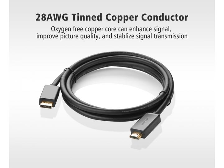 Produktbild Ugreen DisplayPort — HDMI (Typ A) (2 m, DisplayPort)