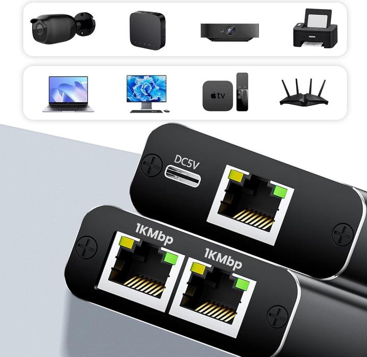 Actual product image LinQ VK3342 Duplicator (RJ45 (2x))