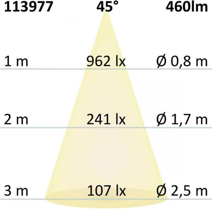 Actual product image Isoled silver (GU10, 5 W, 460 lm, 1 x, E)