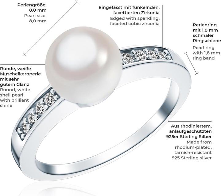 Immagine prodotto Rafaela Donata Donna Argento Cubic Zirconia Shell Core Pearl argento - 3904 (56, 925 Argento)