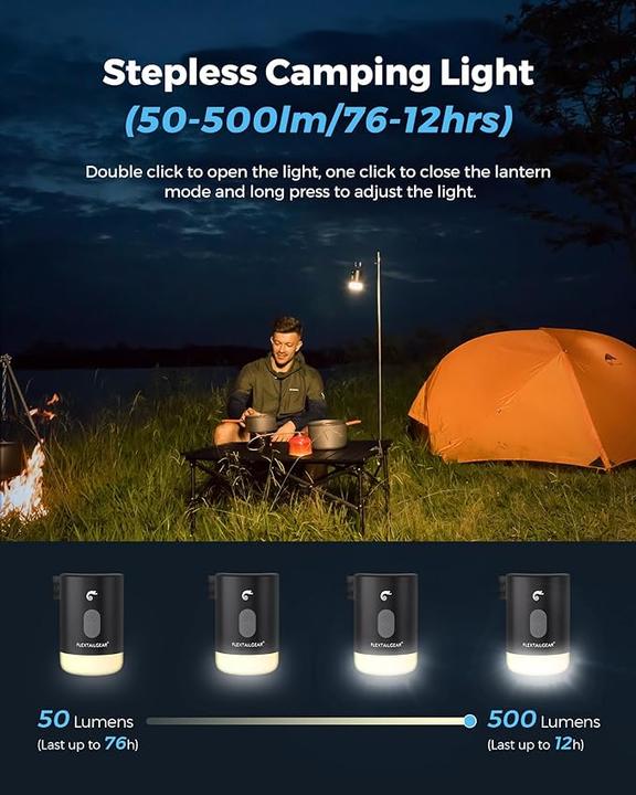 Actual product image Flextailgear Max Pump 2 Pro