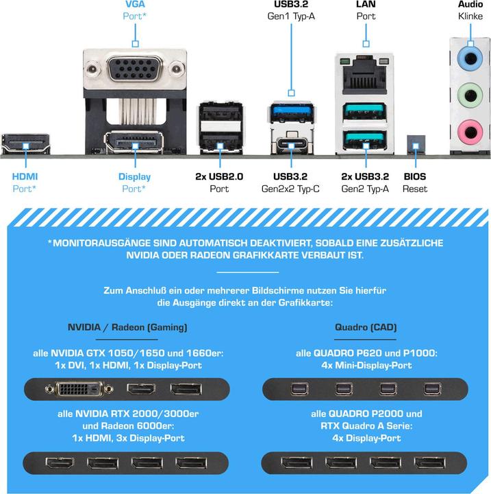 Produktbild Kiebel Panorama (Intel Core i9 12900KF, 32 GB, 2000 GB, GeForce RTX 4070)