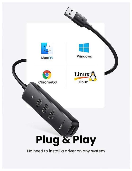 Actual product image Ugreen CM416 (USB-A, 4 Ports)