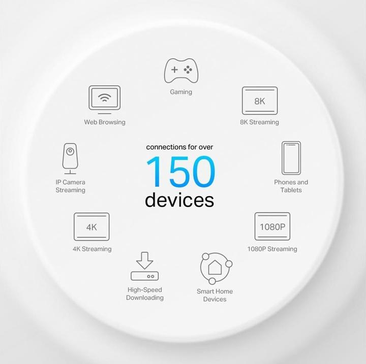 Produktbild TP-Link Deco X50-PoE (2-pack)