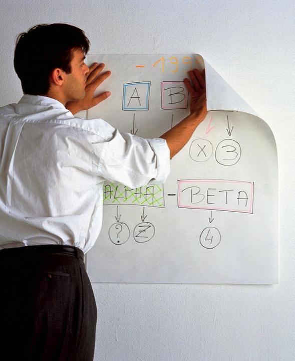 Produktbild Post-it Super Sticky Flipchart (63.5 x 76.2 cm)