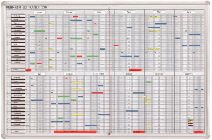 Immagine prodotto Franken Pianificatore del personale (90 x 60 cm)