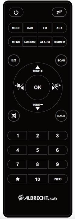 Immagine prodotto Albrecht Dr 871 (VHF, DAB)
