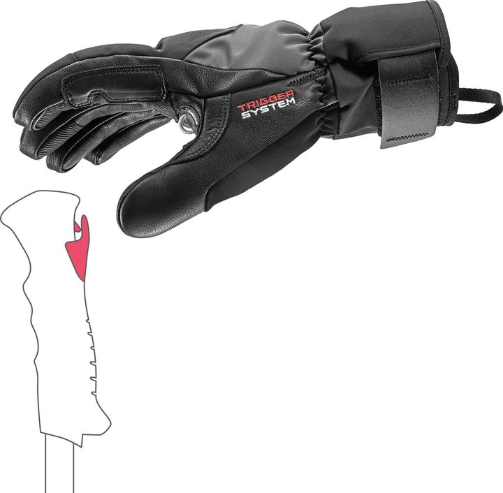 Actual product image Leki Hevon Thermo 3D (S)