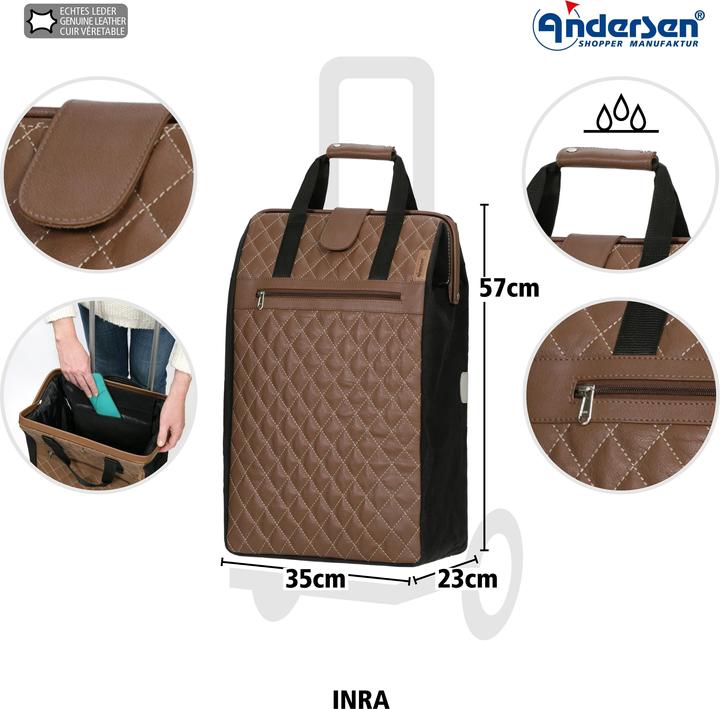Actual product image Andersen Quattro Shopper Inra
