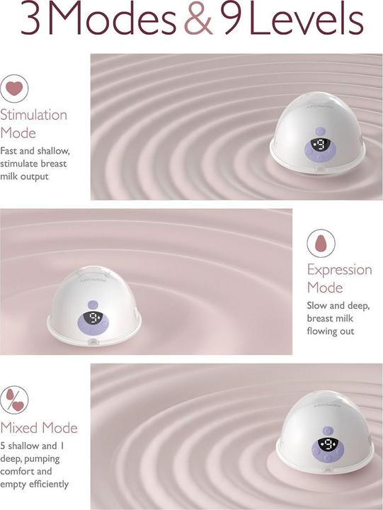 Actual product image Momcozy M5 double breast pump set