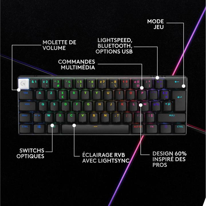 Actual product image Logitech G Pro X 60 (CH, Wireless, Cable)