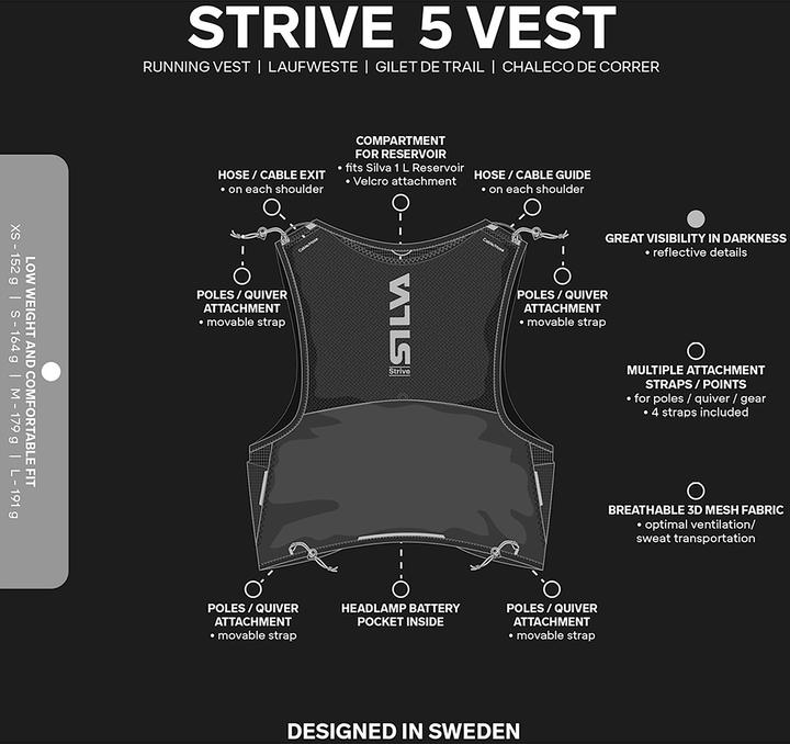 Actual product image Silva Strive 5 Vest (L, 5XL)