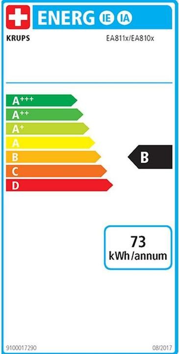 Energy Label Krups Arabica Picto Quattro Force