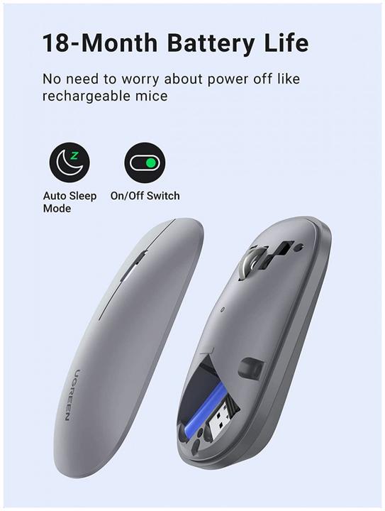 Produktbild Ugreen Wireless mouse MU001 (Kabellos)