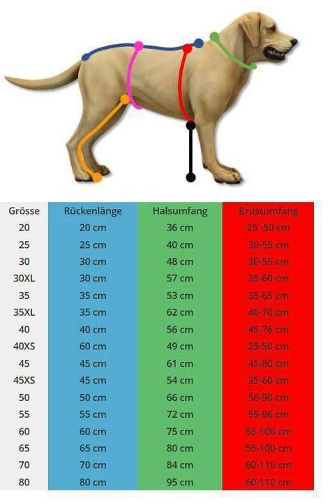 Produktbild Hurtta Expedition (25, XS, Hundemantel)