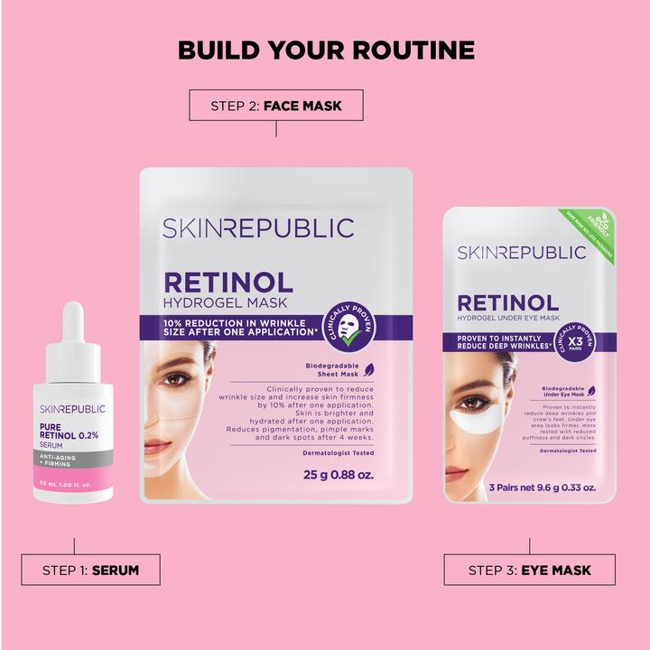 Actual product image Skin Republic Retinol Hydrogel