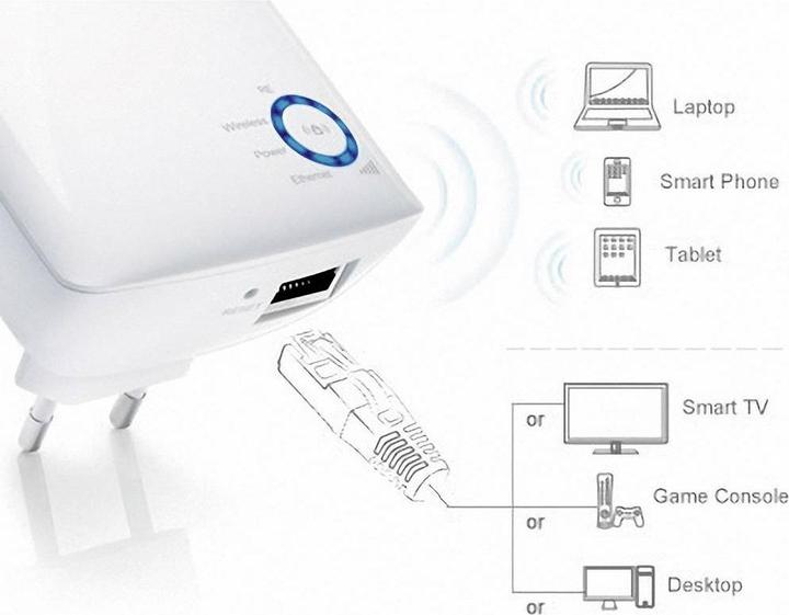 Immagine prodotto TP-Link Tl-Wa850re (300 Mbit/s)