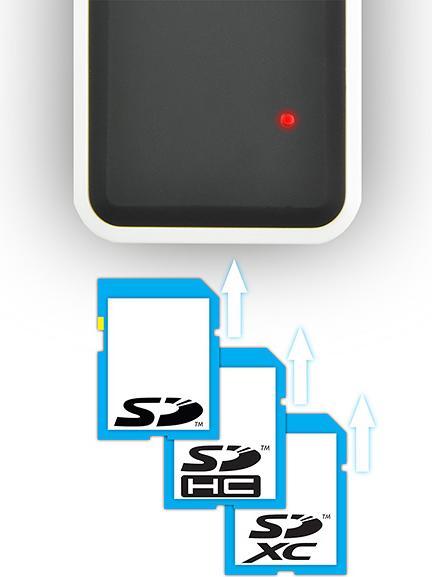 Actual product image Axagon CRE-X1 - CF - CF Type II - MMC - MMC Mobile - MMCmicro - MS Duo - MS PRO - Memory (USB 2.0)