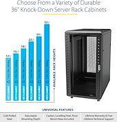 Produktbild StarTech 25U 36IN SERVER RACK CABINET (25 HE, 19 Zoll Rack)