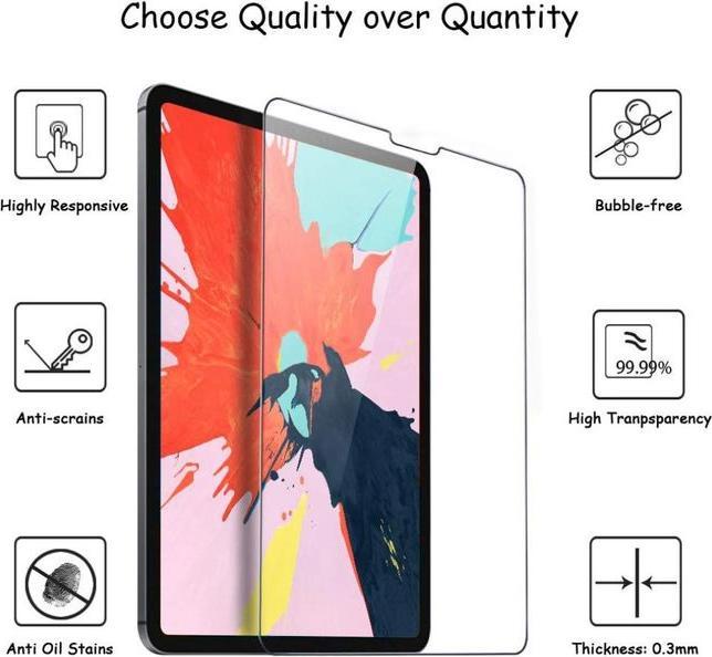 Produktbild MU Budget Schutzglas Displayschutz (1 Stück, iPad Pro 12.9 2020 (4. Gen))