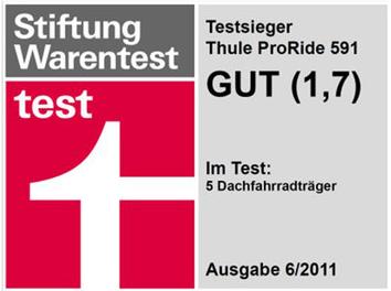 Actual product image Thule ProRide 591