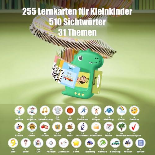Produktbild Activity Board Sprechende Karteikarten Lernspielzeug Deutsch lernen für Kinder im Vorschulalter 225 Blätter 510 (Deutsch)
