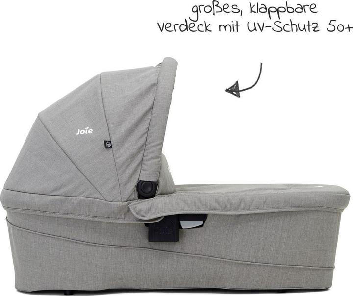 Produktbild Joie Ramble XL Babywanne