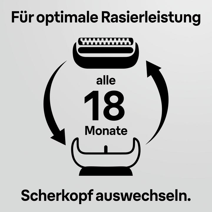 Actual product image Braun Shaving head series 5 and 6 (1 x)