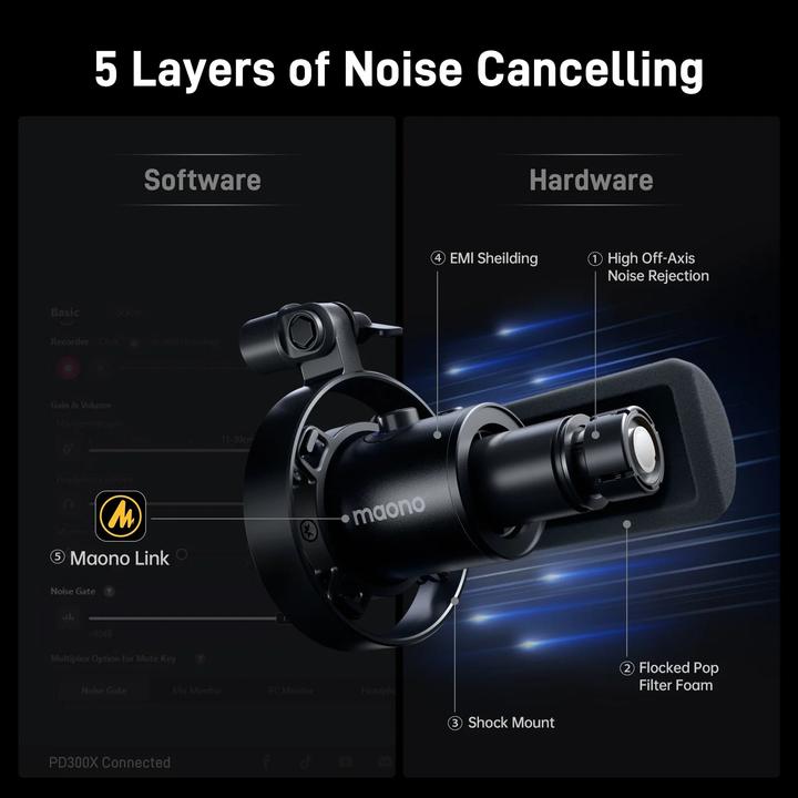 Produktbild Maono PD300X Microphone