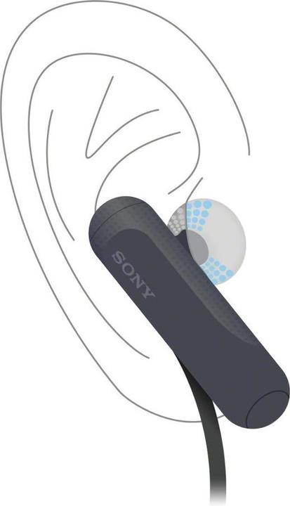 Produktbild Sony Wi-Sp500 (8 h, Kabellos)
