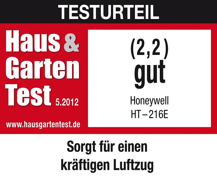 Actual product image Honeywell Ht216e
