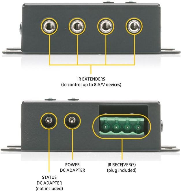 Actual product image Marmitek IR Control 8 (Remote control)