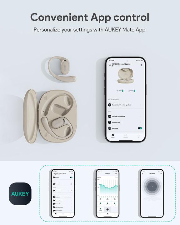 Actual product image Aukey SPORTS FIT OPEN-EAR - Earbuds (35 h, Wireless)