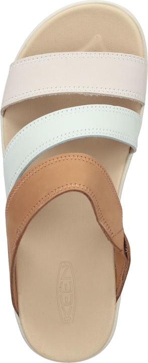 Actual product image Keen W Ellecity Slide (40.5)