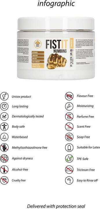 Image du produit Shots Pharmquests Fist It Numbing 500ml (500 ml)