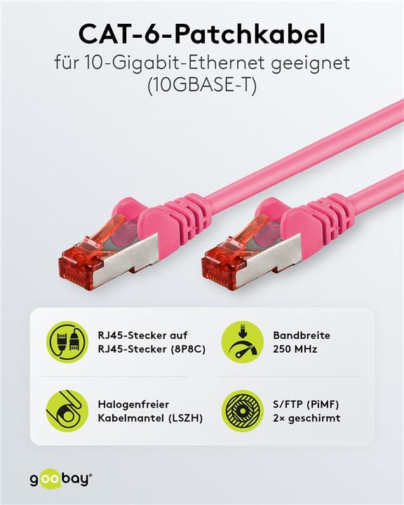 Actual product image Goobay Network cable (S/FTP, CAT6, 2 m)