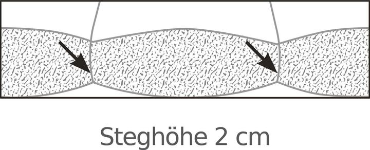 Actual product image Erwin Müller Vancouver (550 g, 155 x 220 cm)