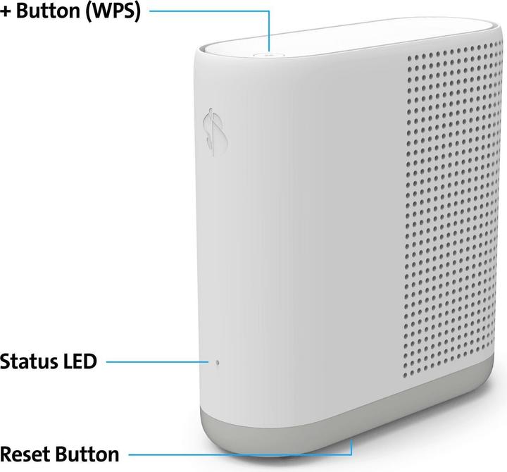 Actual product image Swisscom WLAN Box 3 (4800 Mbit/s, 600 Mbit/s)