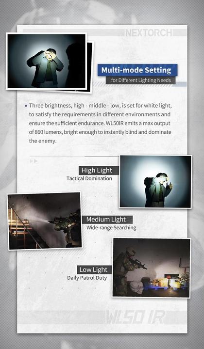 Actual product image Nextorch WL50IR weapon lamp (16 cm)