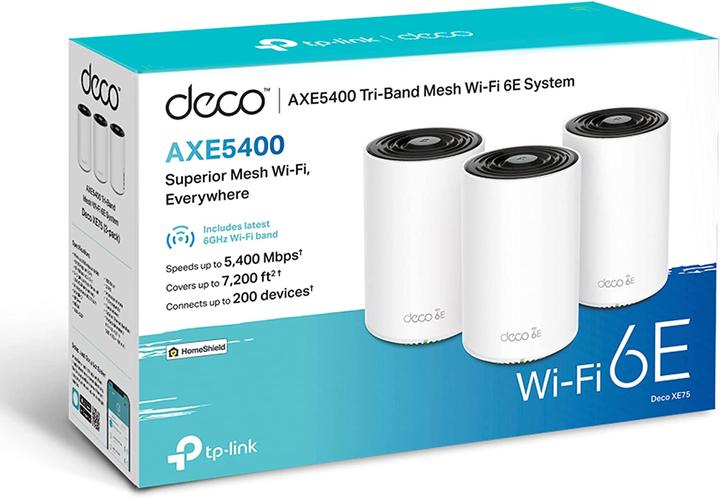 Actual product image TP-Link Deco XE75 Wi-Fi 6E