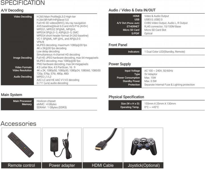Actual product image Formuler Z (IPTV (ready))