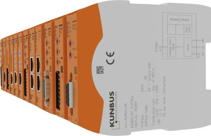 Produktbild Kunbus Profinet Tps1 (Erweiterung)