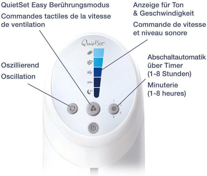 Productafbeelding Honeywell Hyf260e4 (48 dB)
