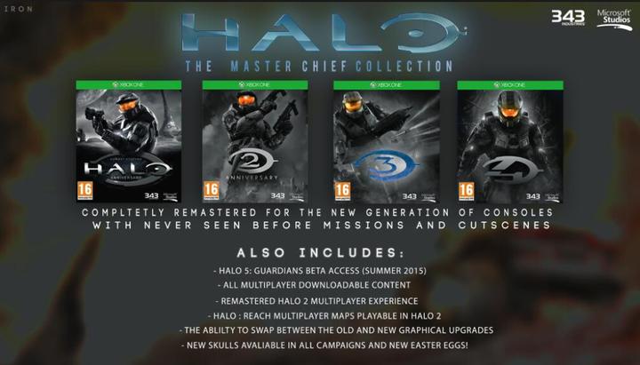 Produktbild Microsoft Halo: The Master Chief Collection (Xbox Series X, Xbox One X, DE)