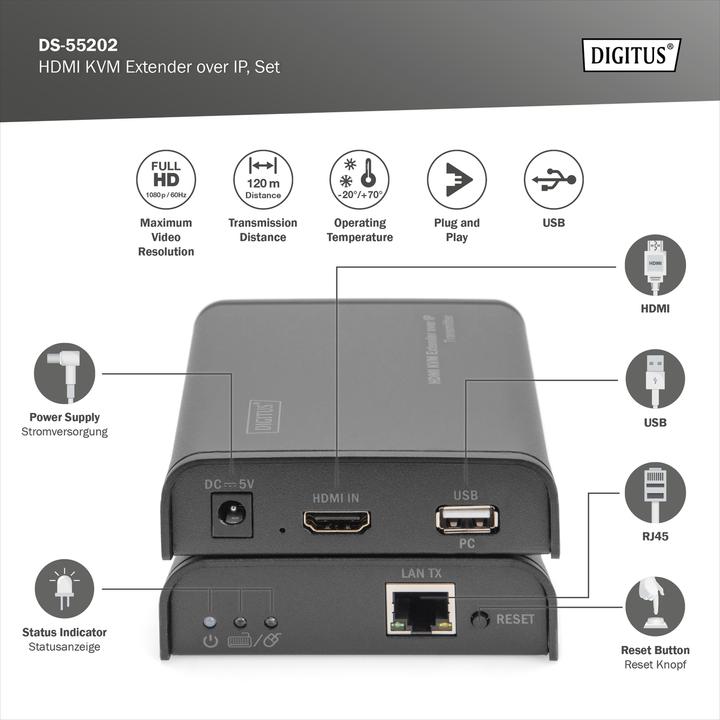 Actual product image Digitus HDMI KVM Extender 120 m via network cable Cat 5 5E