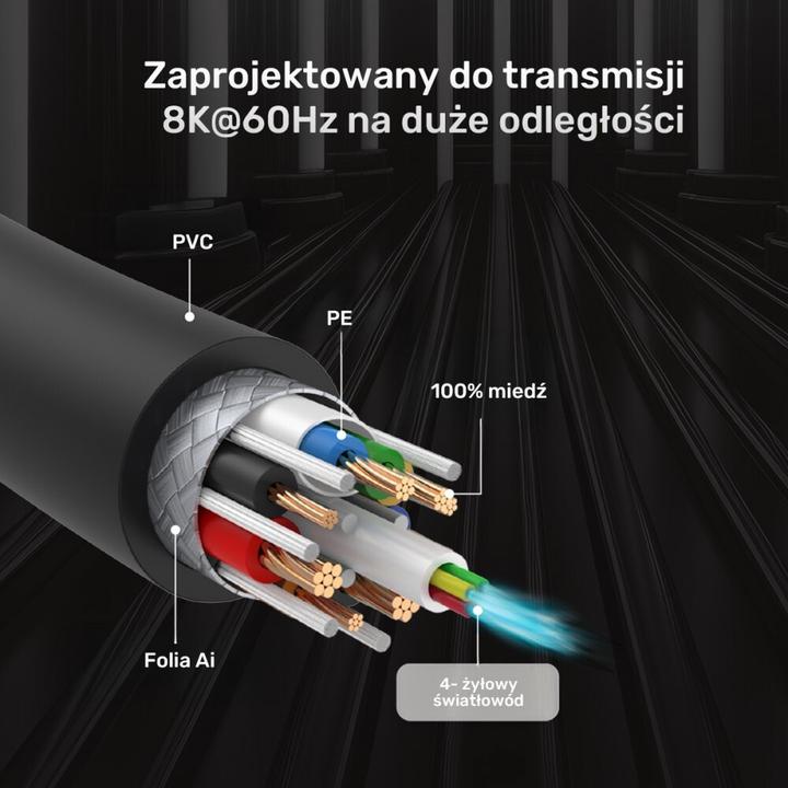 Produktbild Unitek Optisches Kabel HDMI 2.1 AOC 8K 120Hz 3m (3 m)