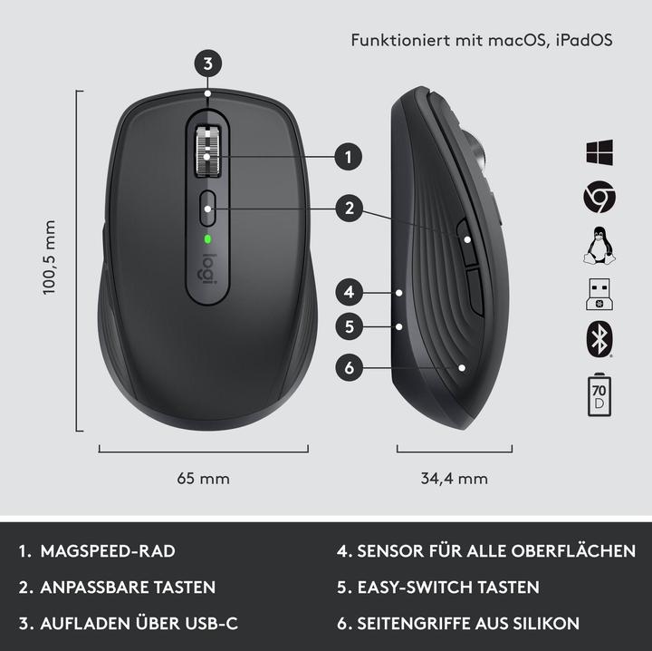 Actual product image Logitech MX Keys Mini Combo for Business (DE, Wireless)