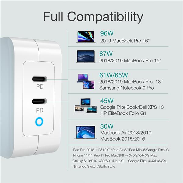 Image du produit Choetech Chargeur USB C (100 W)