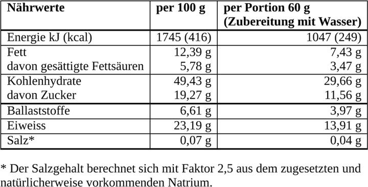 Nährwerte und Zutaten BE THE CHANGE Protein Porridge BIO (540 g)