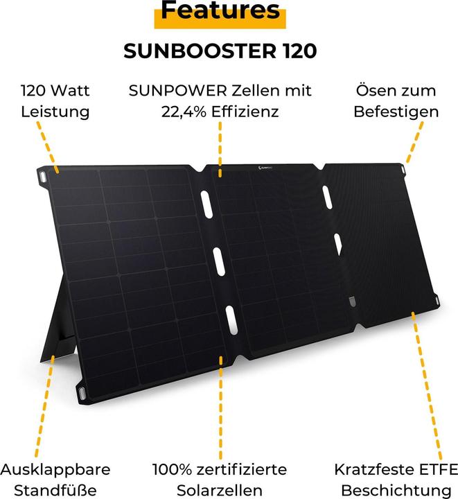 Produktbild Sunny Bag SunnyBag Sunbooster 120 147A 01 Solar-Ladegerät 120 W (120 W, 4.10 kg)